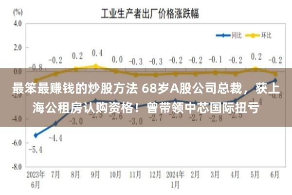 最笨最赚钱的炒股方法 68岁A股公司总裁，获上海公租房认购资格！曾带领中芯国际扭亏